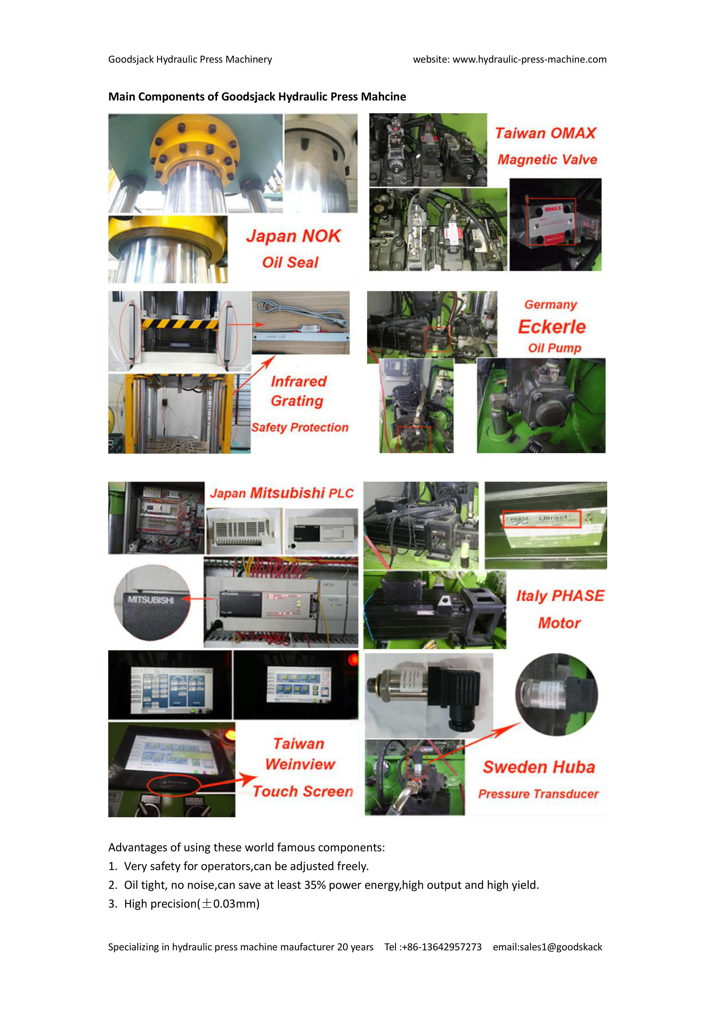 hydraulic press machine main components Goodsjack hydraulic press machine main components Goodsjack